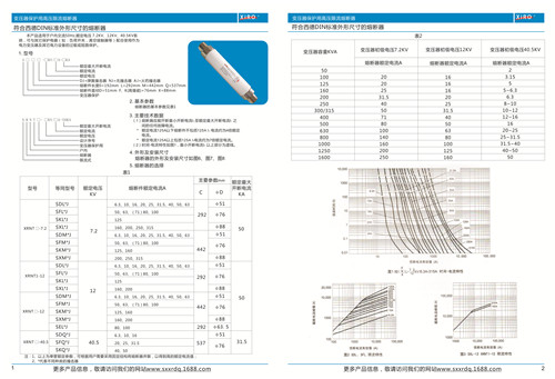 陜西變壓器上用高壓限流熔斷器 陜西變壓器上用高壓限流熔斷器